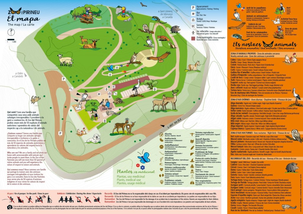 Mapa del Zoo de los Pirineos